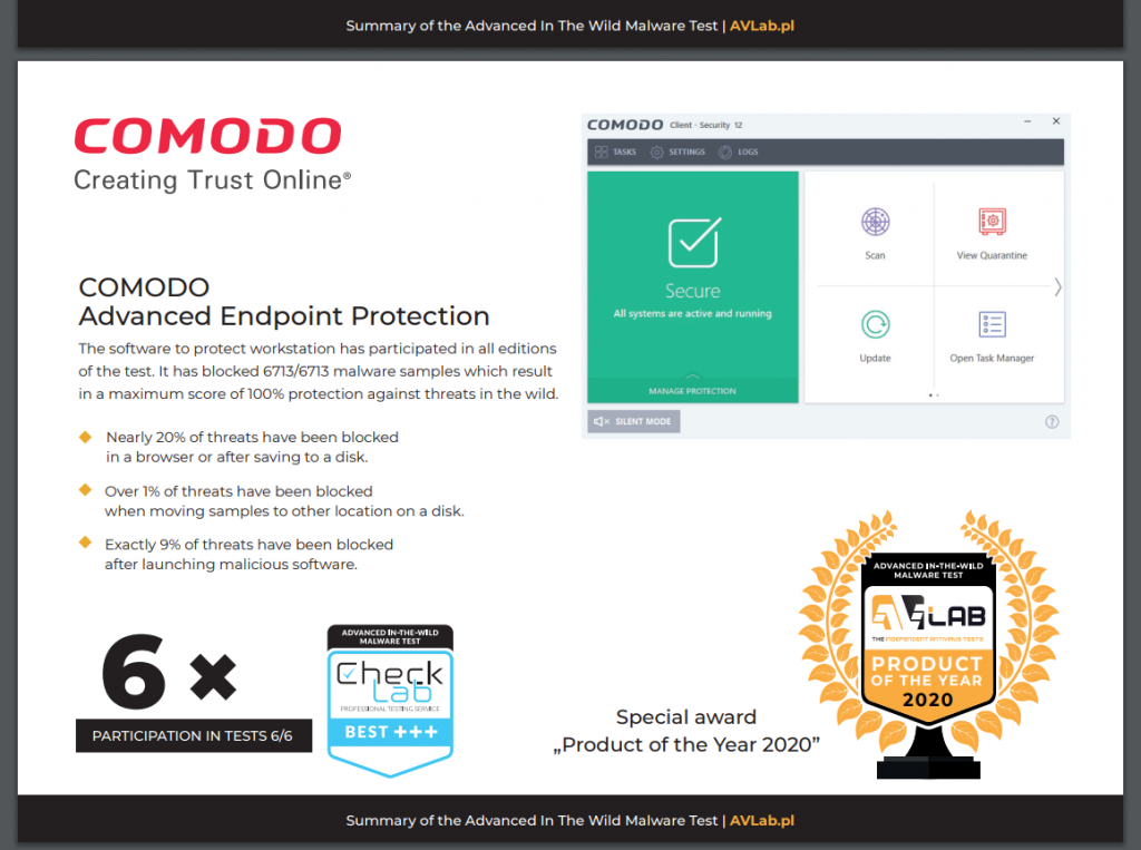 Comodo Aep Avtest Best Product Of The Year 2020 1024x763 1